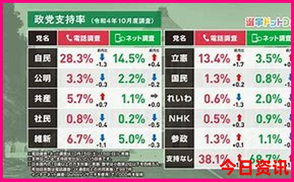 8月份去哪儿旅游最合适